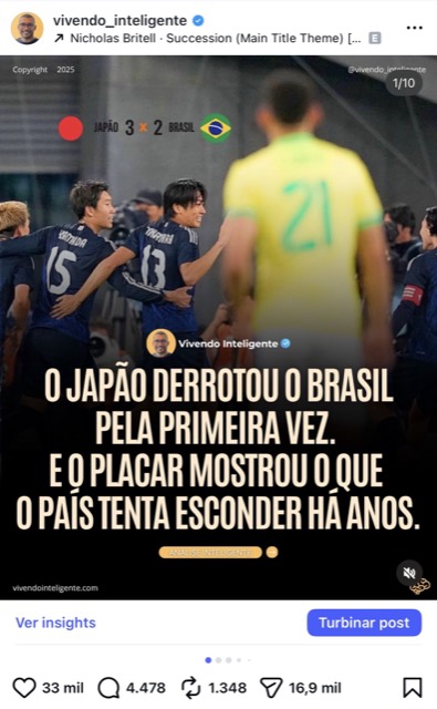 Resultado da ferramenta